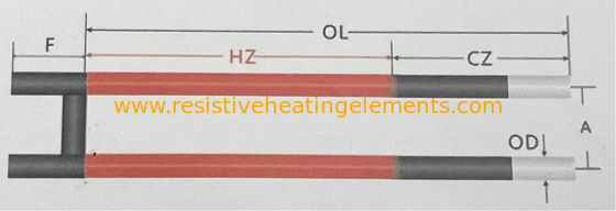 1600C Siliziumkarbid-Stab 100W-5000W SiC-Heizkörper für den Ofen